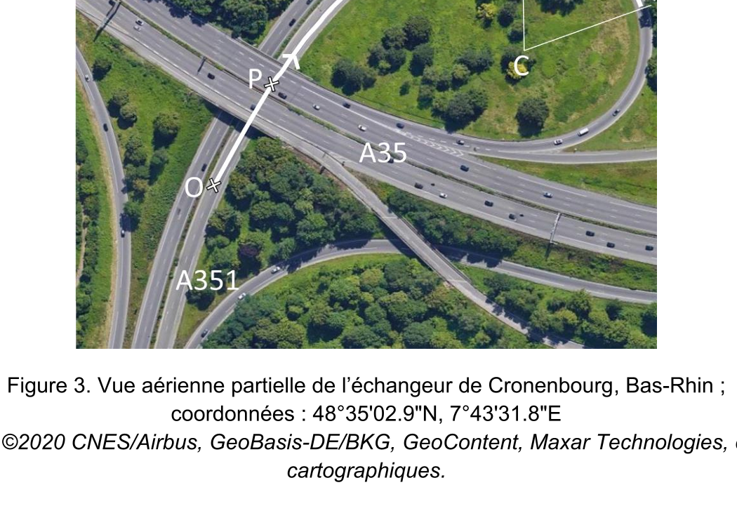 Figure du sujet