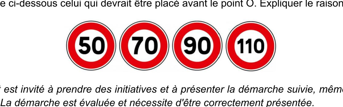 Figure du sujet
