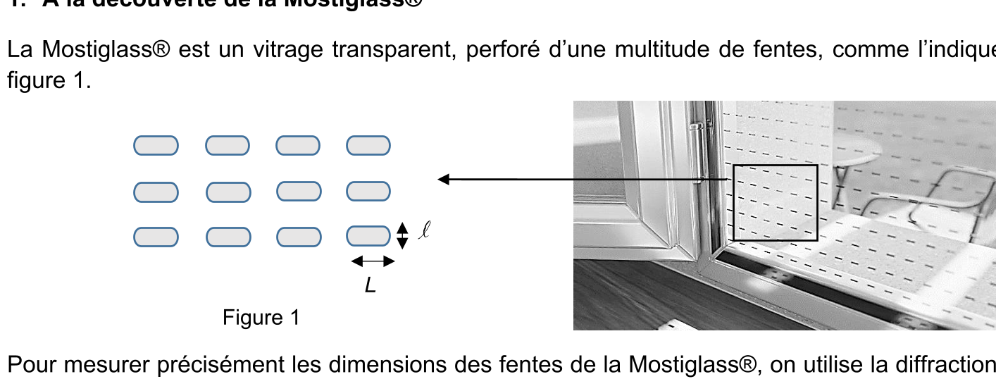 Figure du sujet