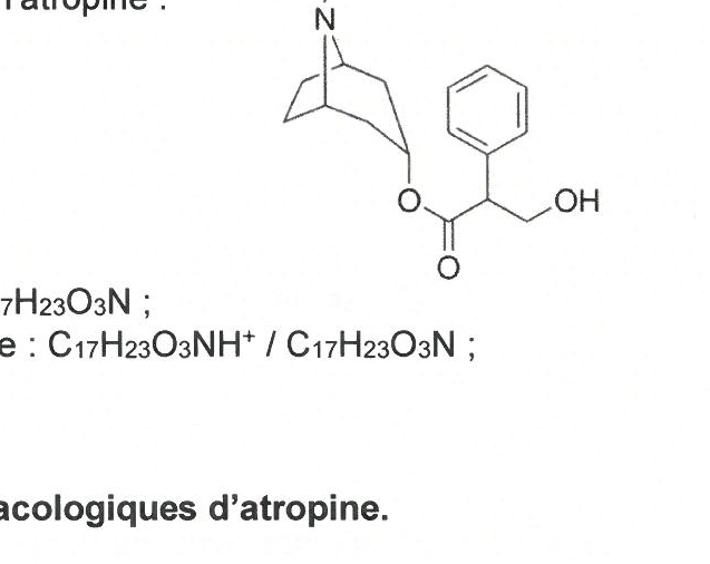 Figure du sujet