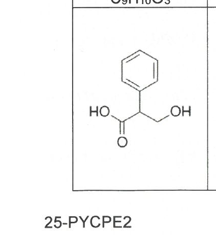 Figure du sujet