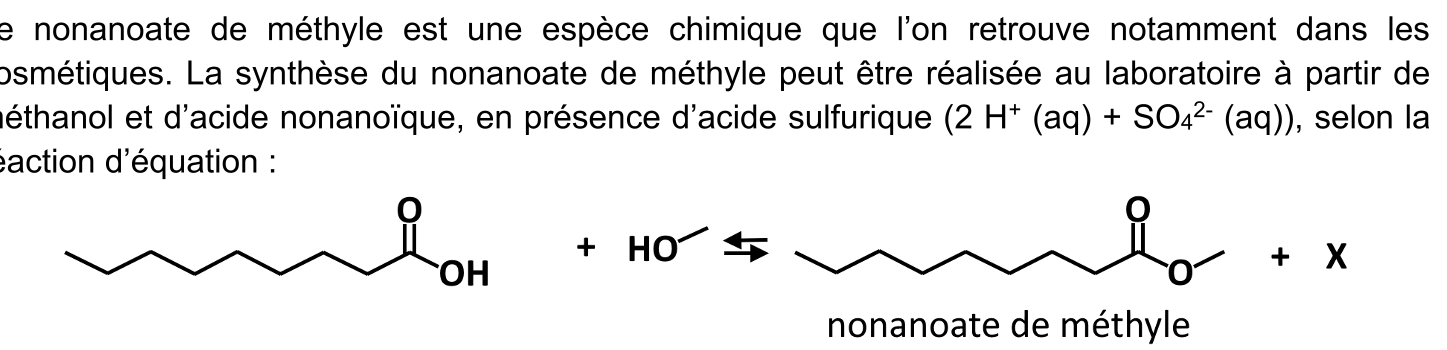 Figure du sujet