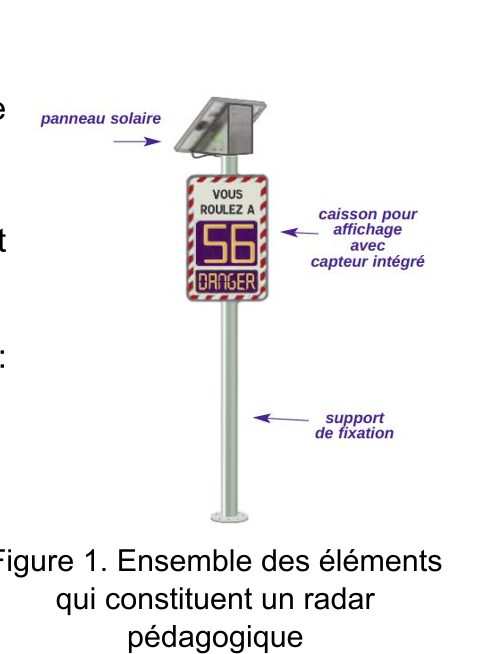 Figure du sujet