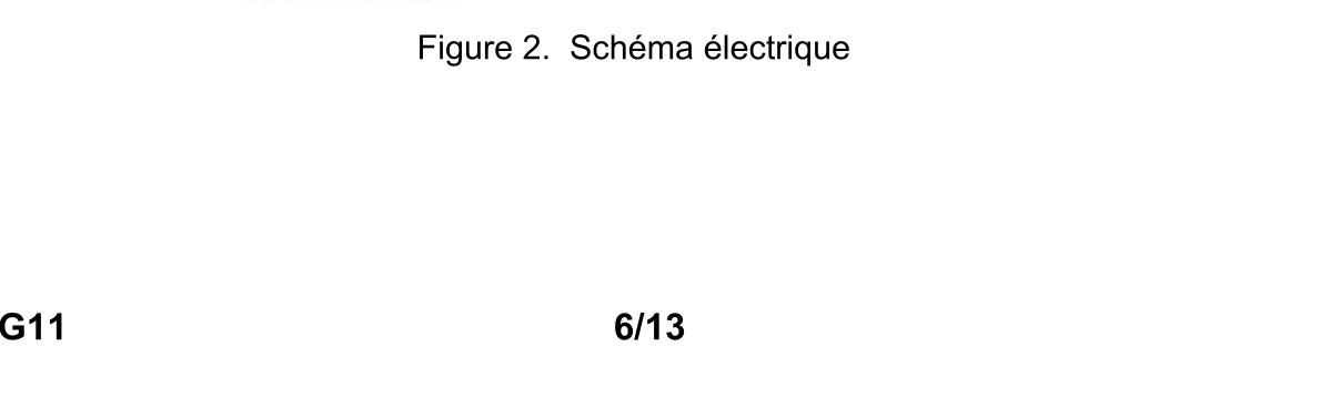 Figure du sujet