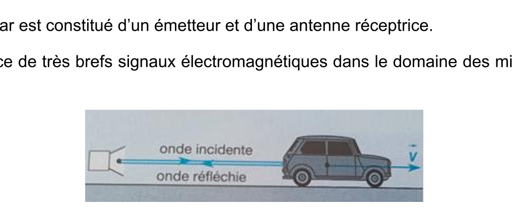 Figure du sujet