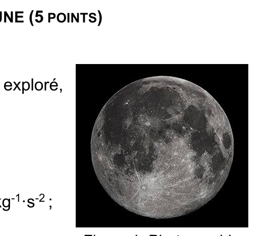 Figure du sujet