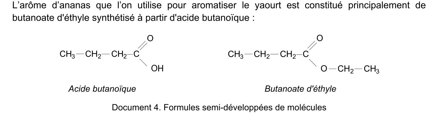 Figure du sujet