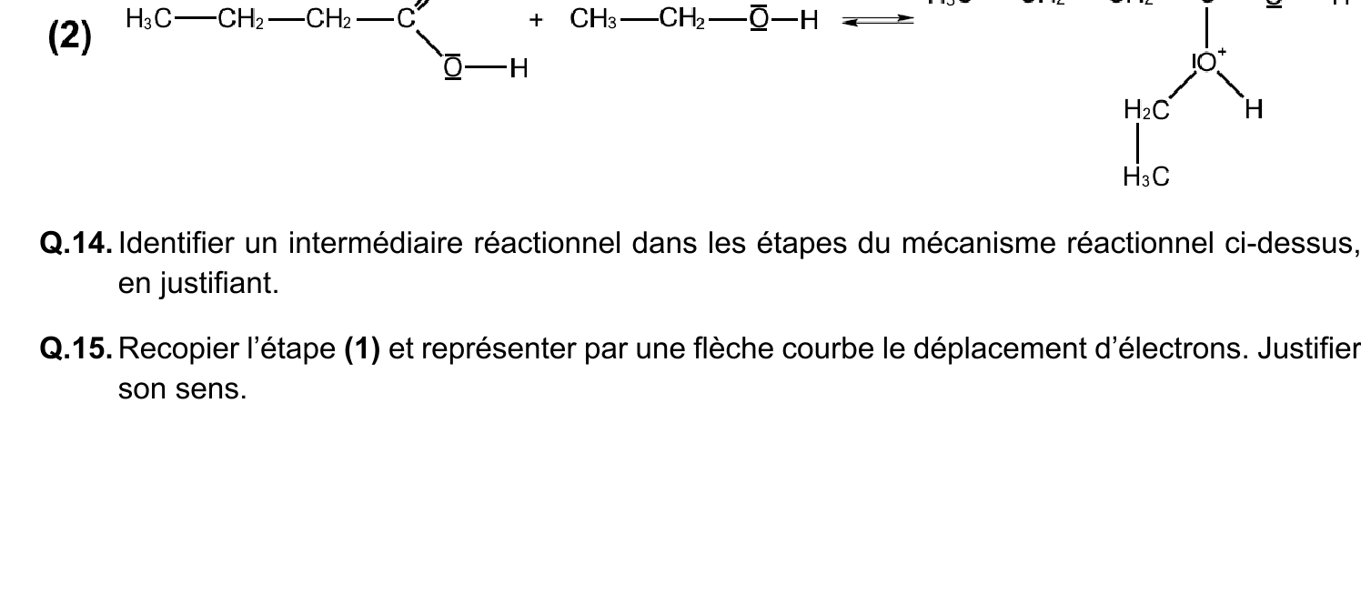 Figure du sujet