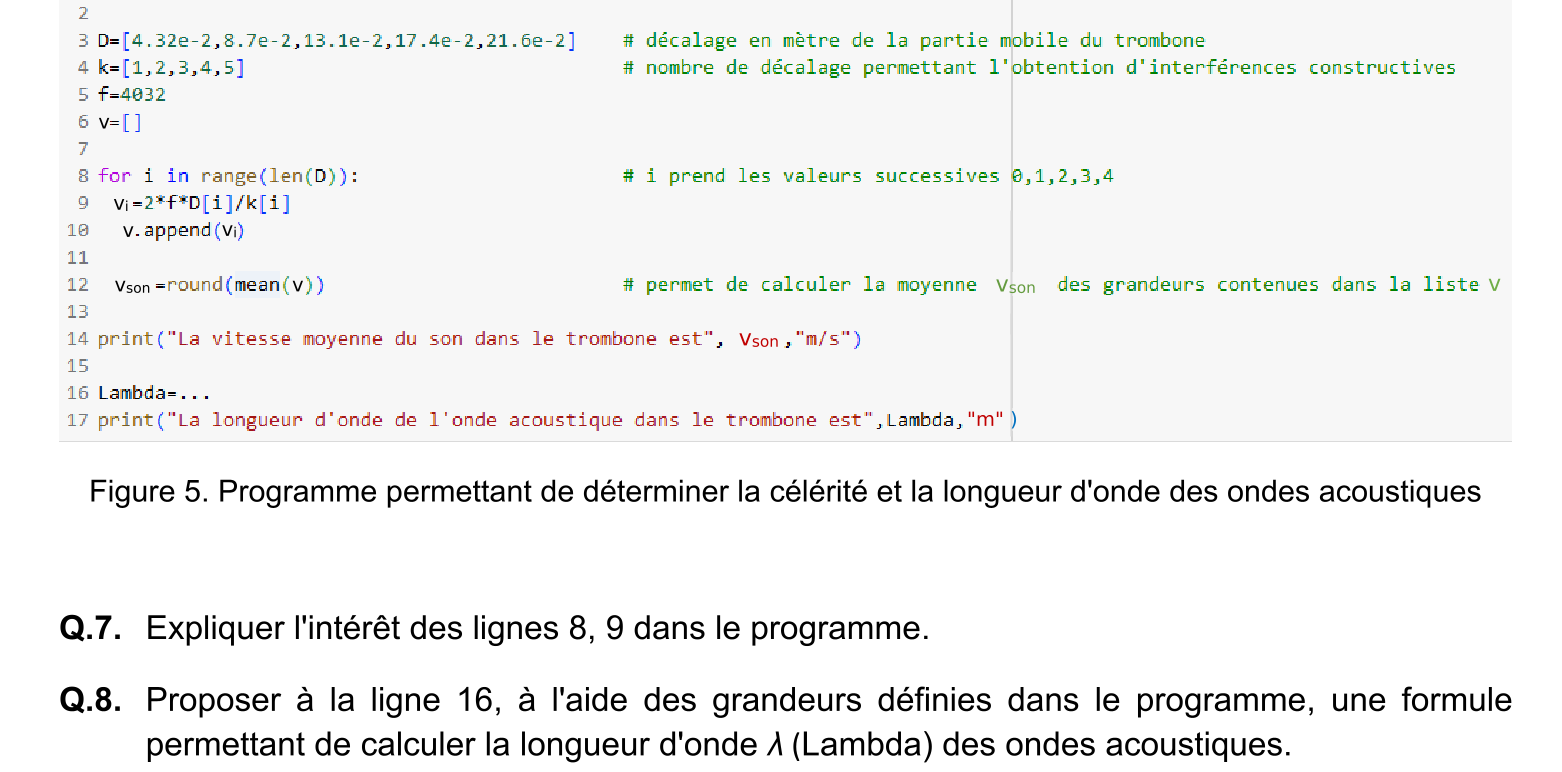 Figure du sujet