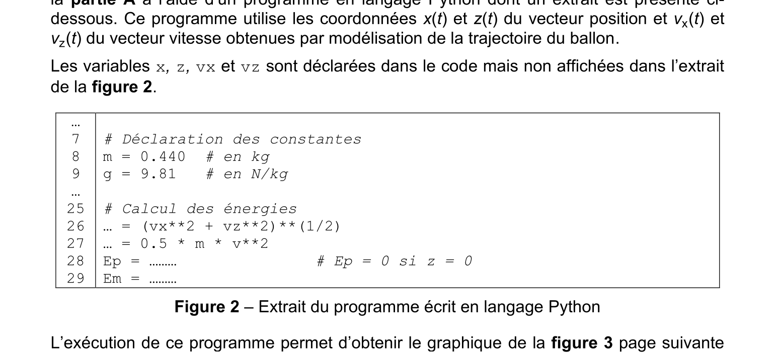 Figure du sujet
