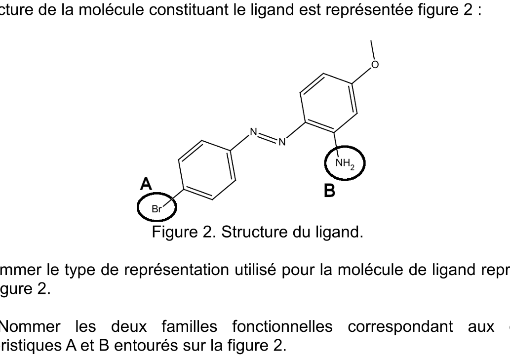 Figure du sujet
