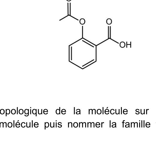 Figure du sujet