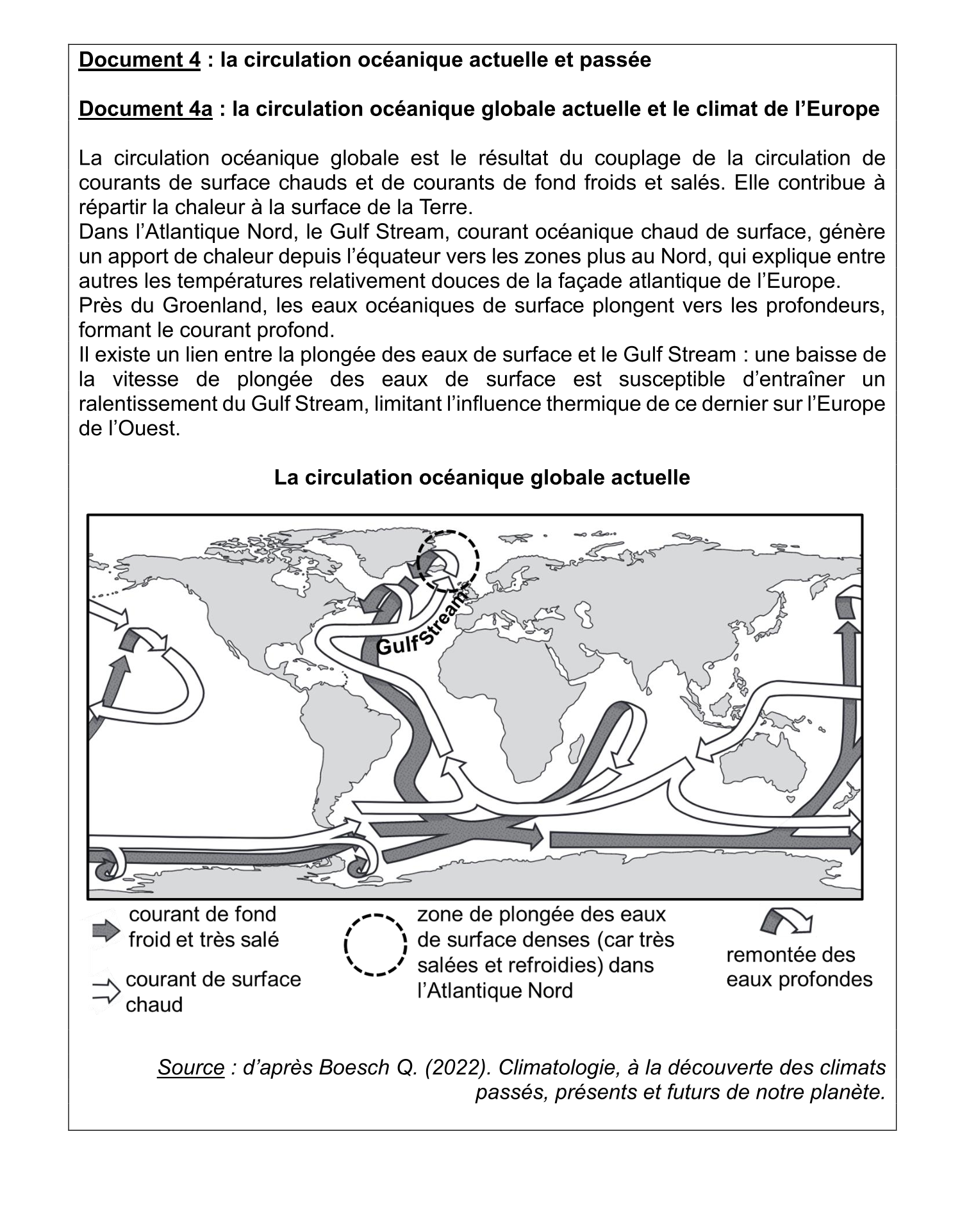 Document du sujet