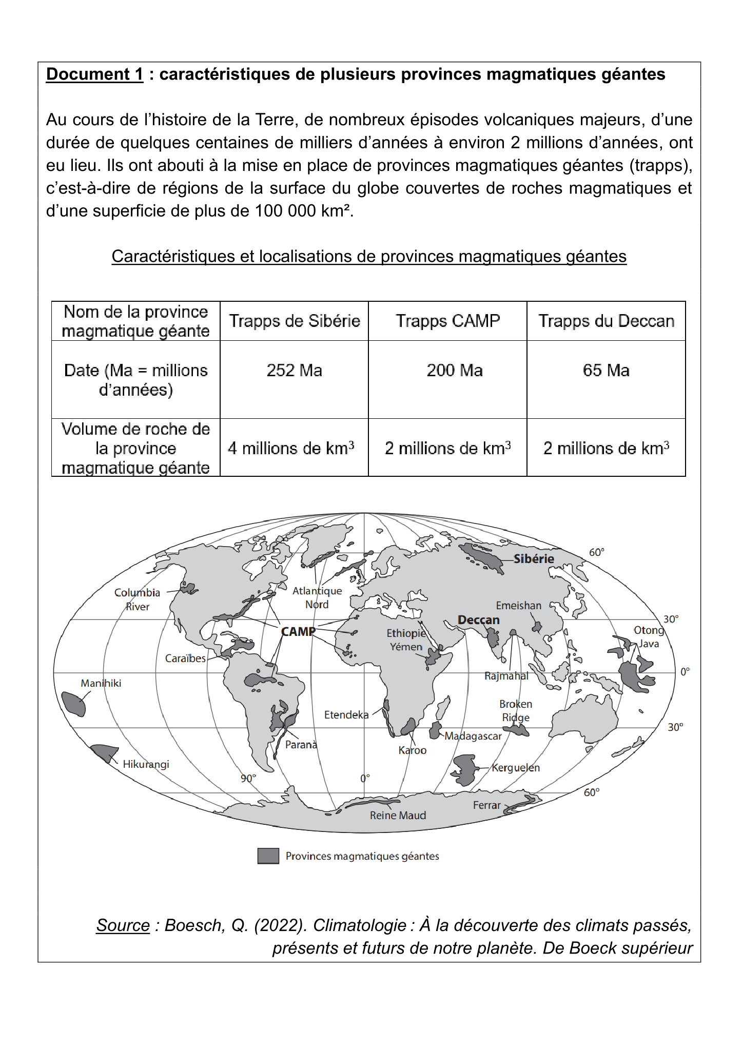 Document du sujet
