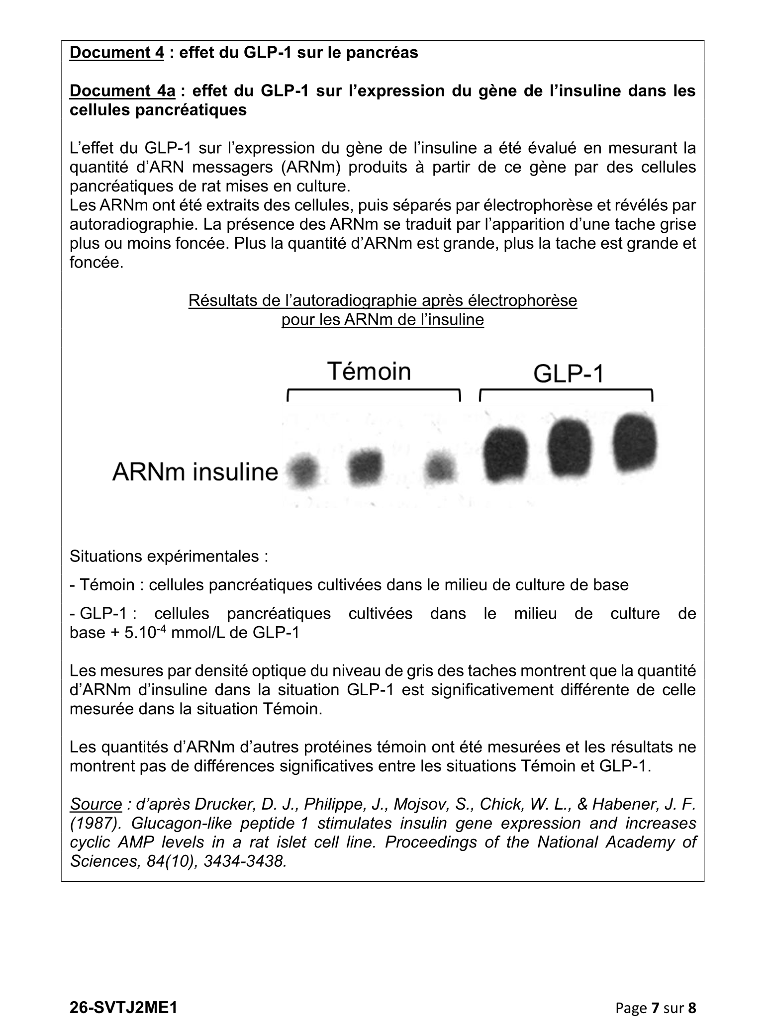 Document du sujet
